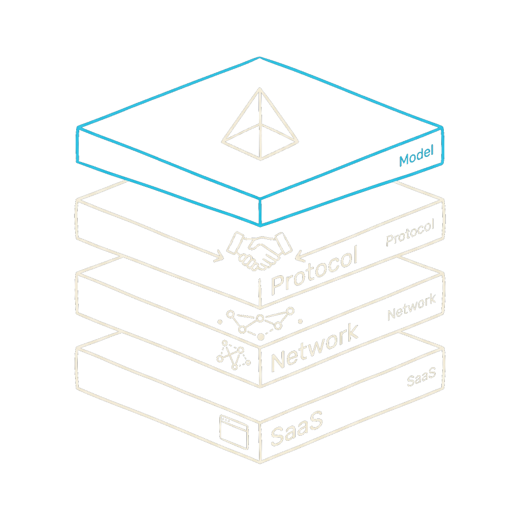 OTP four-layer stack diagram, top to bottom: Model, Protocol, Network, SaaS